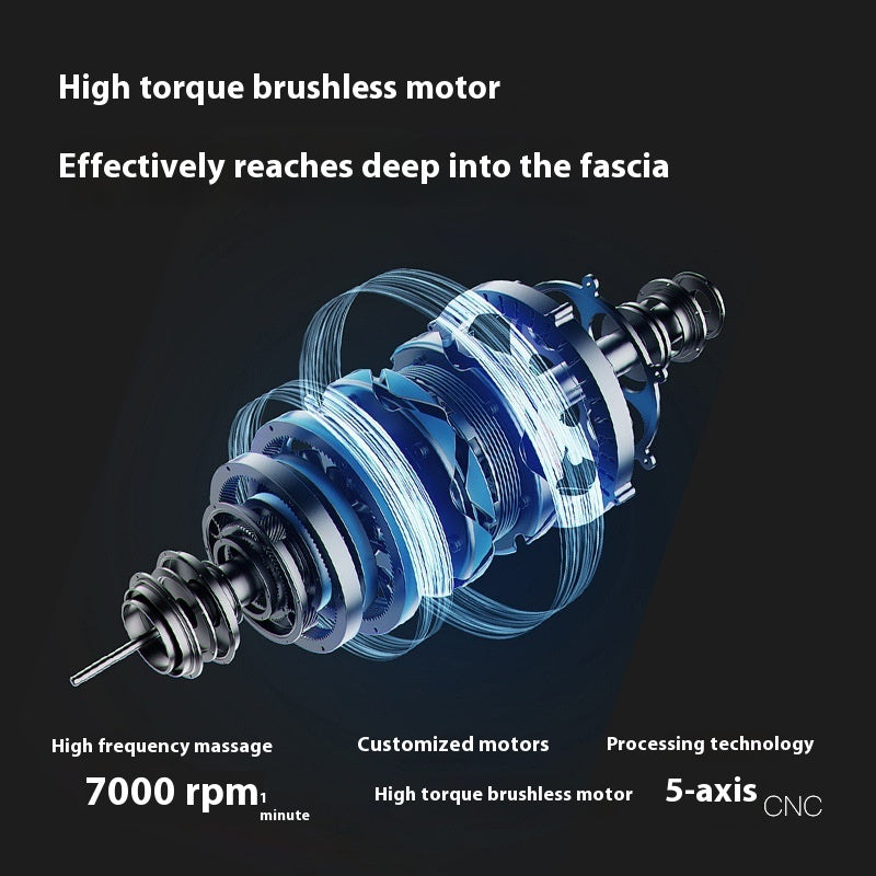 ProPulse Professional Massage Gun